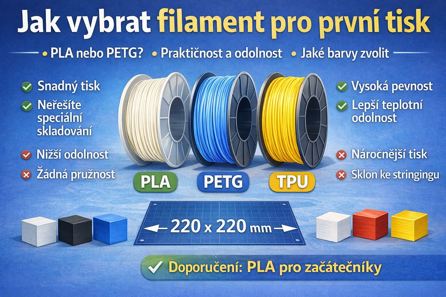 3D tisk – Jak vybrat